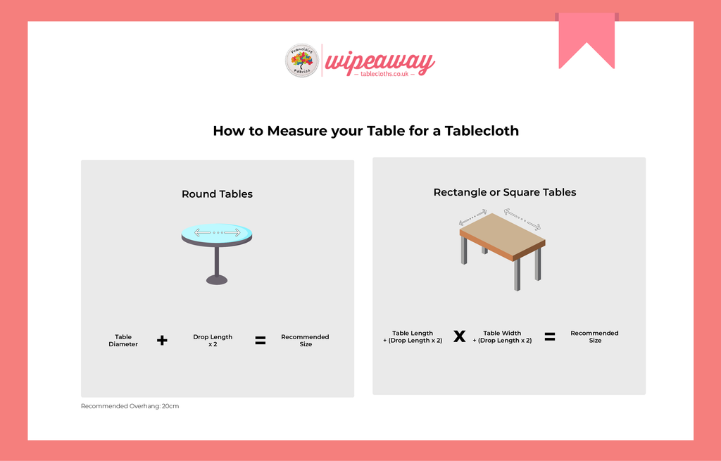 How to Measure your Table for a Tablecloth